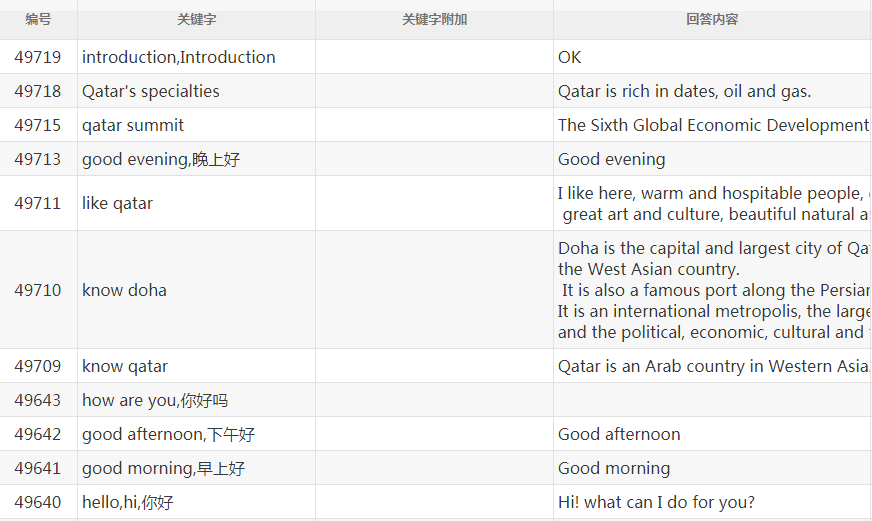 �C(j��)���˹���Ӣ��ƽ�_(t��i)